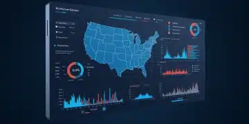Achieve 15% E-commerce Growth: Predictive Analytics for Q1 2025 US Predictive analytics dashboard showing Q1 2025 e-commerce growth in the US